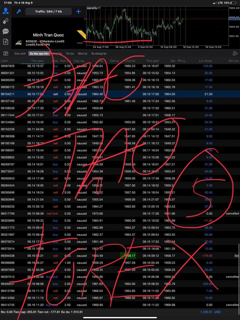 KỸ NĂNG GIAO DỊCH FOREX TỪ 78 USD LÊN 2000 USD CỦA THẦY TRẦN QUỐC MINH