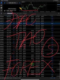 KỸ NĂNG GIAO DỊCH FOREX TỪ 78 USD LÊN 2000 USD CỦA THẦY TRẦN QUỐC MINH