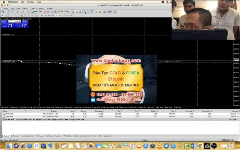 TÀI KHOẢN FOREX NHỎ CÓ THỂ GIAO DỊCH FOREX ĐƯỢC KHÔNG