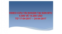 GIAO DỊCH NGOẠI HỐI VIDEO CỨU TÀI KHOẢN TỪ 4.500 VỀ 14.000 USD
