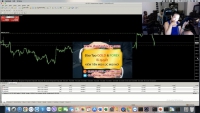 CHIA SẺ FOREX ĐÚNG LÀ THẾ NÀO?