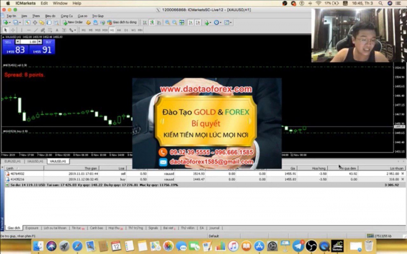 QUẢN LÝ VỐN FOREX 5 GIÁ TRỊ CƠ BẢN