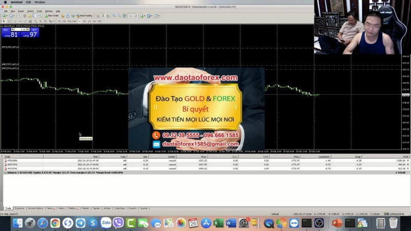 HỌC FOREX