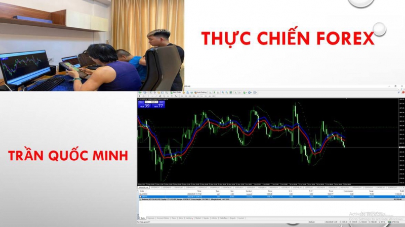 BACK TEST HỆ THỐNG GIAO DỊCH FOREX THẮNG ĐÂU ĐỨA NÀO TRADE LIVE THỰC TIỄN CHỨNG MINH ĐI