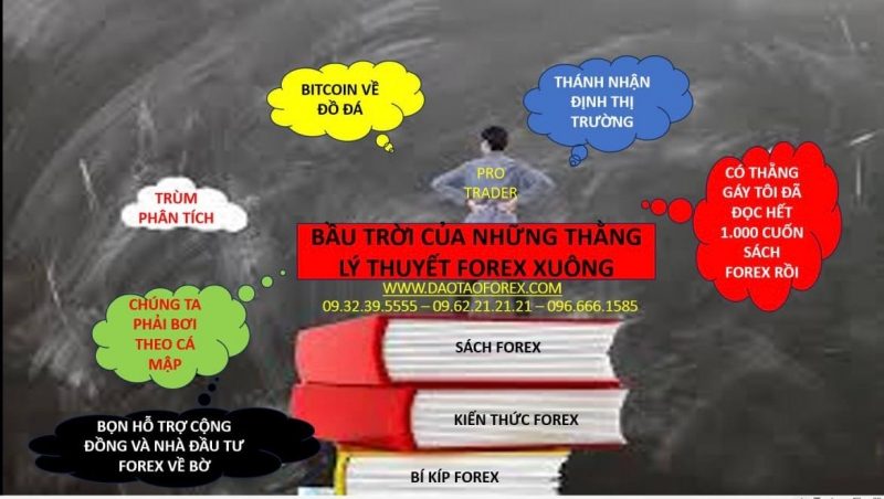 SÁCH FOREX CÓ GIÚP TRADER GIAO DỊCH ĐƯỢC KHÔNG VẬY