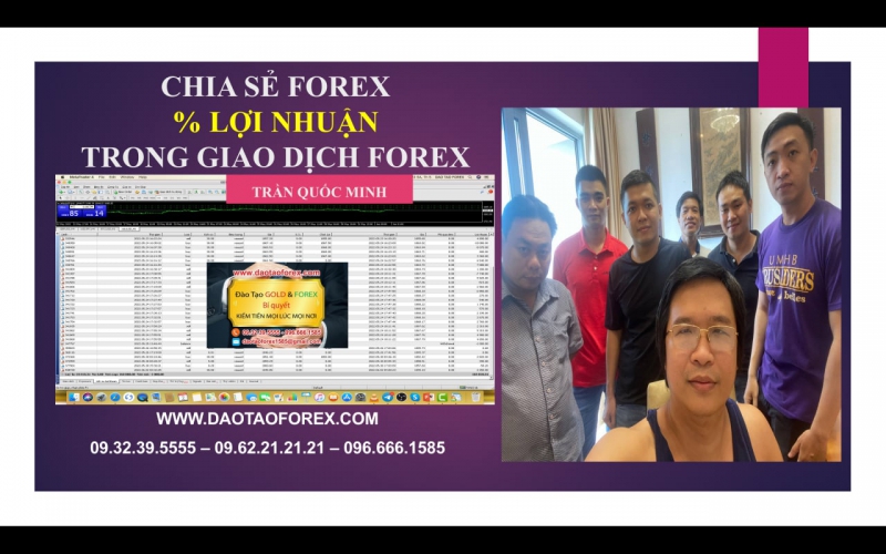 CHIA SẺ FOREX % LỢI NHUẬN TRONG GIAO DỊCH FOREX