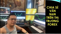 NHÀ ĐẦU TƯ FOREX CẦN NHÌN NHẬN ĐÚNG