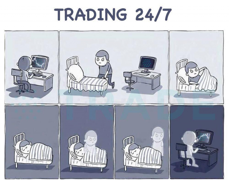 THỊ TRƯỞNG FOREX ÔM MÁY VÀ MÊ VÀO LỆNH
