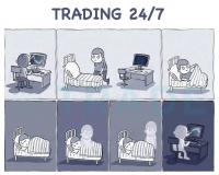 THỊ TRƯỞNG FOREX ÔM MÁY VÀ MÊ VÀO LỆNH