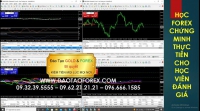 HỌC FOREX CHỨNG MINH THỰC TIỄN CHO HỌC VIÊN ĐÁNH GIÁ