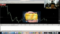 HỌC FOREX THỰC TẾ