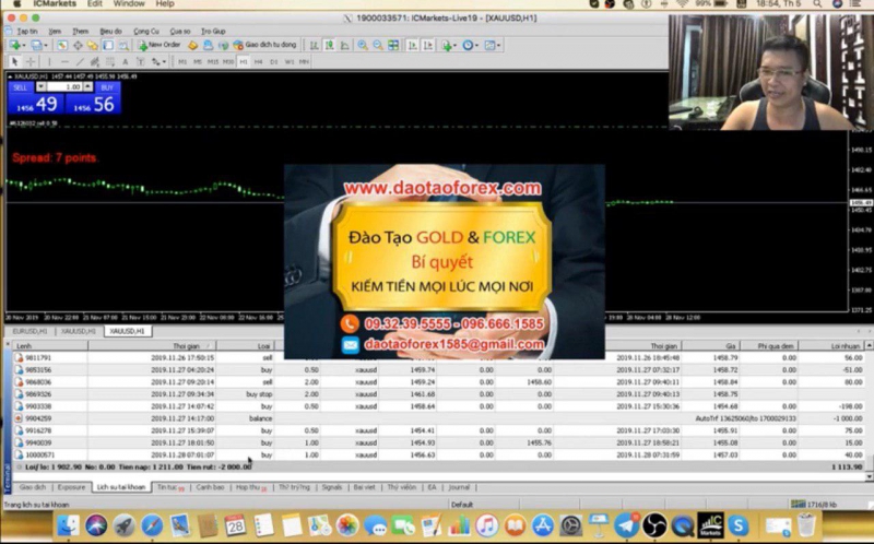Trong các buổi hội thảo Forex này, các thánh chuyên gia Forex mặc sức hứa hẹn sẽ giúp nhà đầu tư