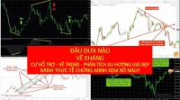 HỌC FOREX VẼ KHÁNG CỰ HỖ TRỢ VÀ TREND PHÂN TÍCH XU HƯỚNG GIÁ