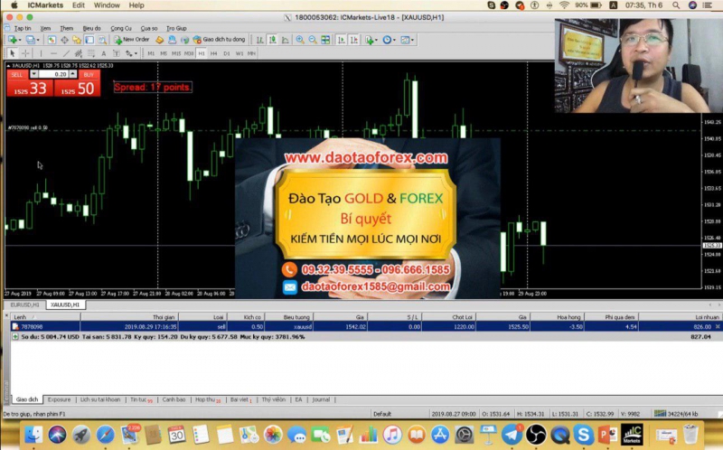 Nhà đầu tư Forex nên cận trọng trước mọi giá trị của thị trường Forex