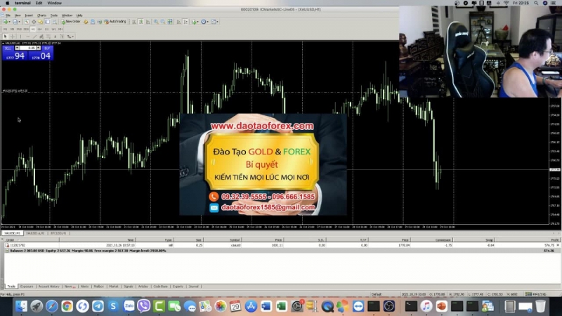 KIẾN THỨC FOREX ÁP DỤNG THỰC TẾ RẤT KHÓ