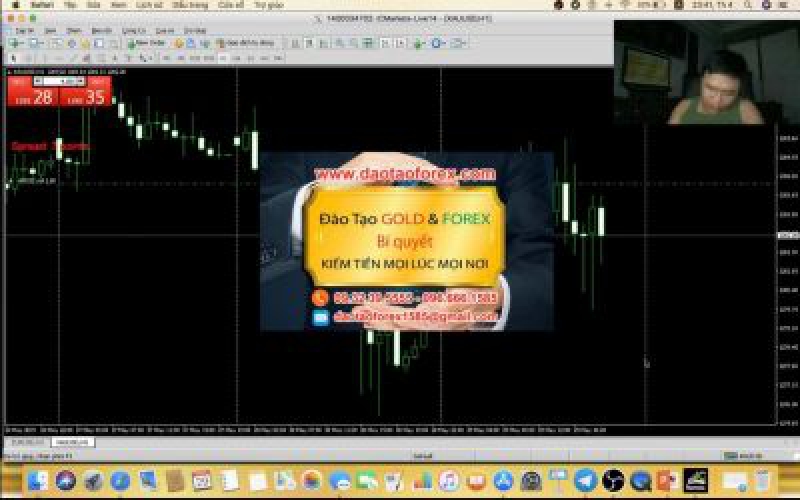 Bước vào thị trường Forex có một thứ thời gian sẽ chứng minh đó chính là năng lực giao dịch Forex 