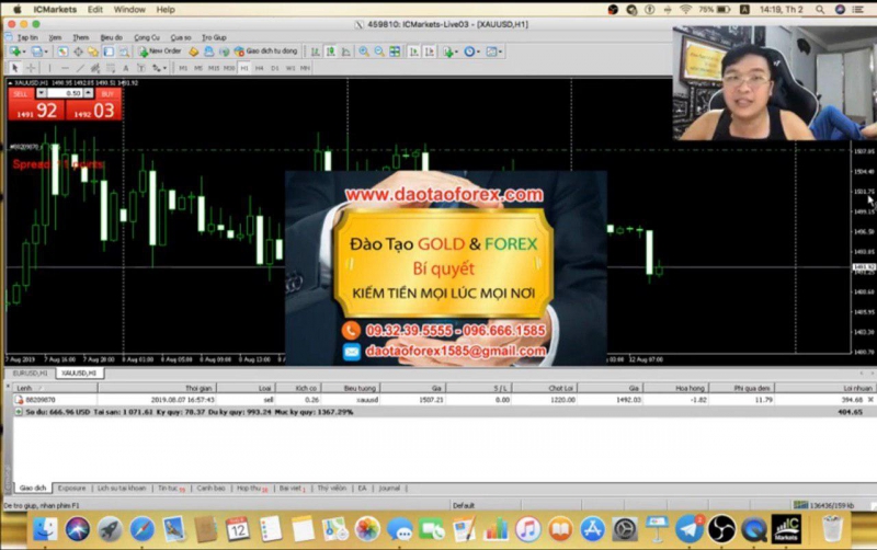 Học Forex hiện náy nếu bản thân nhà đầu tư Forex
