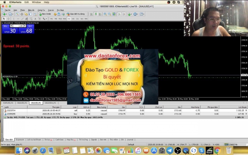 PHƯƠNG PHÁP HEG TRONG GIAO DỊCH FOREX LÀ GÌ