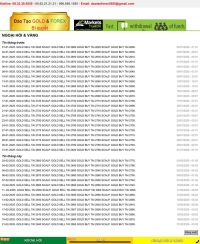 HƯƠNG DẪN ĐĂNG KÝ NHẬN CHIẾN LƯỢC GIAO DỊCH FOREX HÀNG NGÀY TRÊN WEB WWW.DAOTAOFOREX.COM