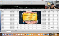 Kiến thức Forex nào là đúng cho nhà đầu tư Forex vận dụng vào thực tế trên thị trường