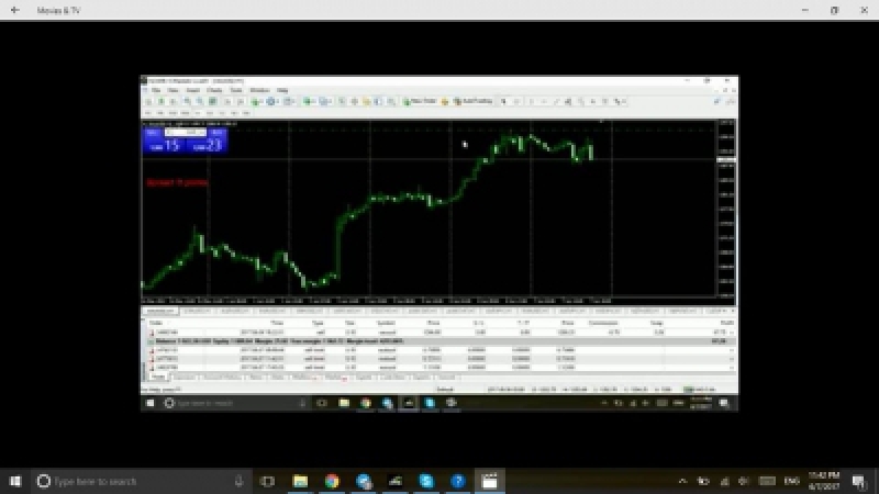 video lệnh sell vàng ngay đỉnh 1296 