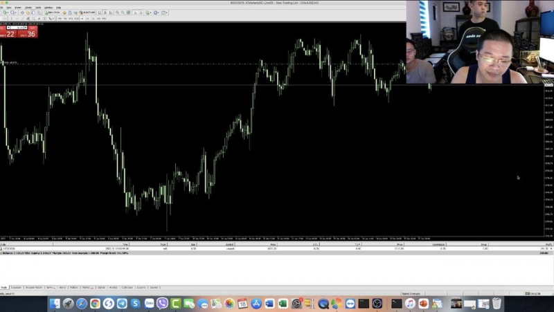 QUỸ FOREX FTMO CÓ THỰC SỰ ĐÁNG