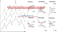 NHỮNG KẺ ĐẾM SÓNG FOREX HAY SHOW HÌNH CHỤP LỆNH ĂN HÃY BÁO CHÚNG DẪN CHỨNG BẰNG LỊCH SỬ GIAO DỊCH ĐI