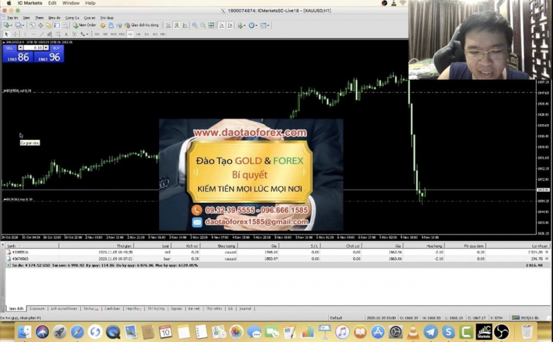 THỰC HÀNH FOREX