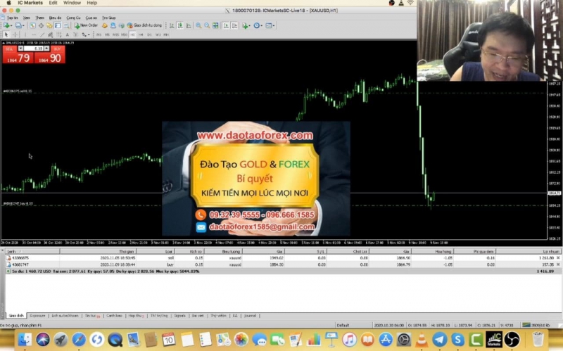 KỸ NĂNG ĐẦU TƯ FOREX HIỆU QUẢ