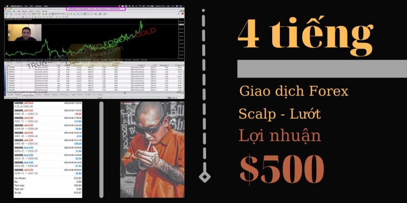 CHIA SẺ FOREX HỌC VIÊN THEO HỌC FOREX THẦY TRẦN QUỐC MINH