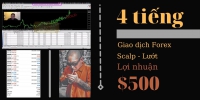 CHIA SẺ FOREX HỌC VIÊN THEO HỌC FOREX THẦY TRẦN QUỐC MINH