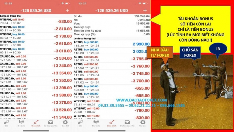 TÀI KHOẢN FOREX BONUS CÁI BẪY GIẾT NHÀ ĐẦU TƯ FOREX