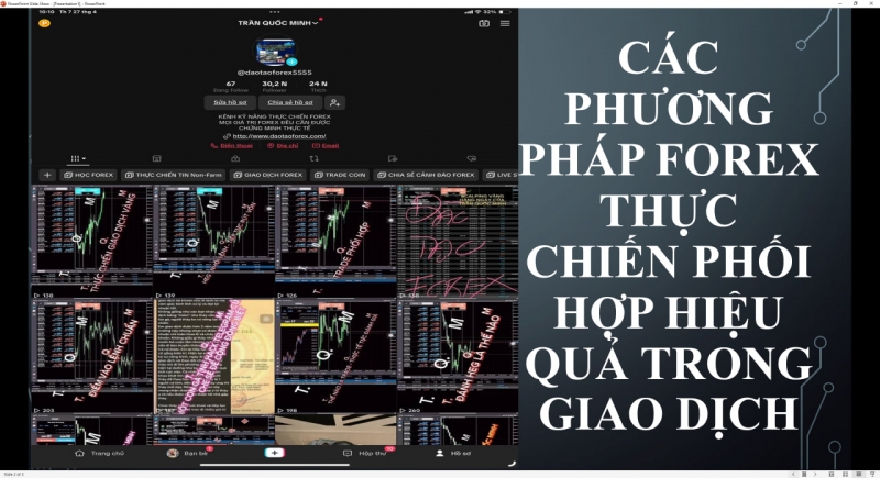 CÁC PHƯƠNG PHÁP FOREX THỰC CHIẾN PHỐI HỢP HIỆU QUẢ TRONG GIAO DỊCH