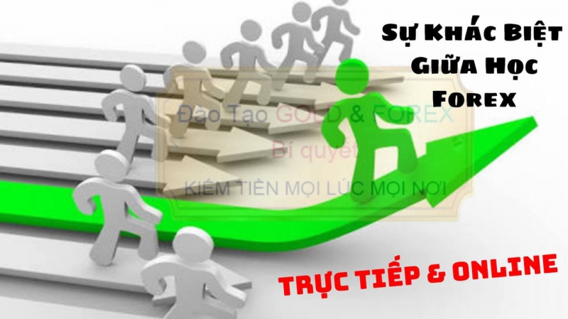 HỌC FOREX ONLINE TRẦN QUỐC MINH SELL GOLD TẠI 1970