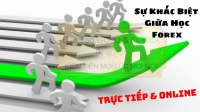 HỌC FOREX ONLINE TRẦN QUỐC MINH SELL GOLD TẠI 1970