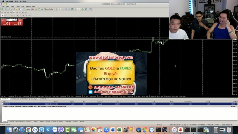 THỊ TRƯỜNG FOREX LÀ GÌ