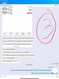 SÀN FOREX CÙNG IB TUNG BÁNH VẼ LỢI NHUẬN