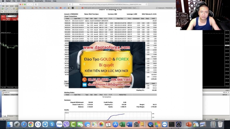 TRẦN QUỐC MINH - DAOTAOFOREX.COM