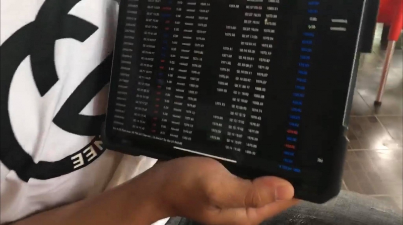 FOREX TRADER LÀ GÌ