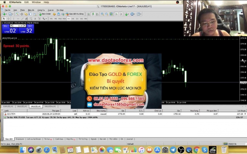 PHƯƠNG PHÁP PRICE ACTION