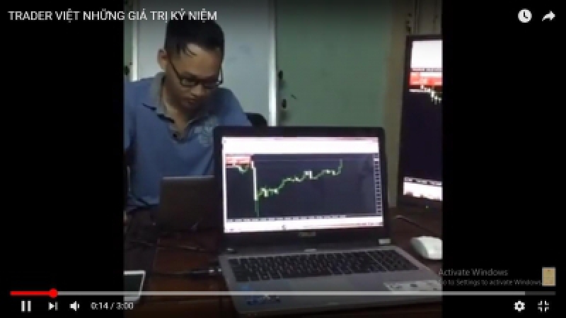 Trung tâm đào tạo Forex và đầu tư vàng suốt những năm tháng qua