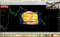 Thị trường Forex là gì?  Đơn giản thôi thị trường Forex