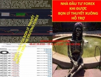 FOREX LÝ THUYẾT XUÔNG CHÚNG GIÚP NHÀ ĐẦU TƯ FOREX