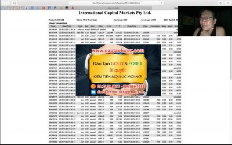 Kỹ năng giao dịch Forex chính là quá trình tham gia vào thị trường Forex này