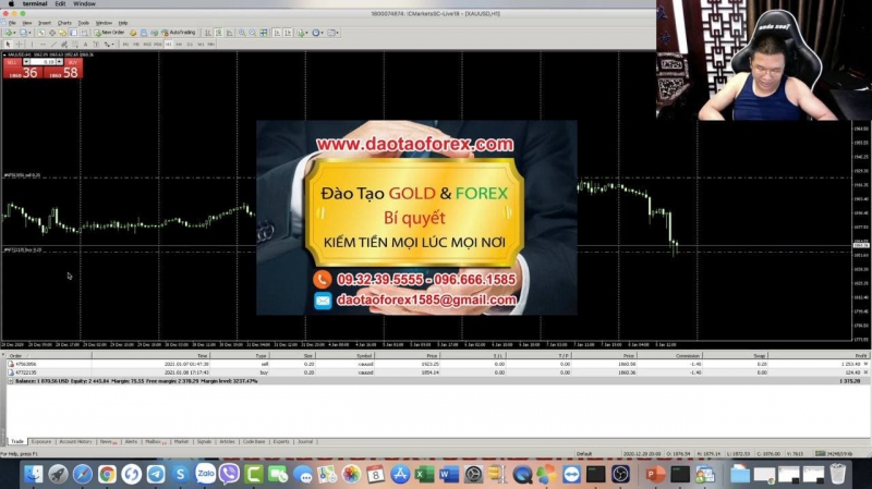 PHƯƠNG PHÁP FOREX NUÔI LÊNH