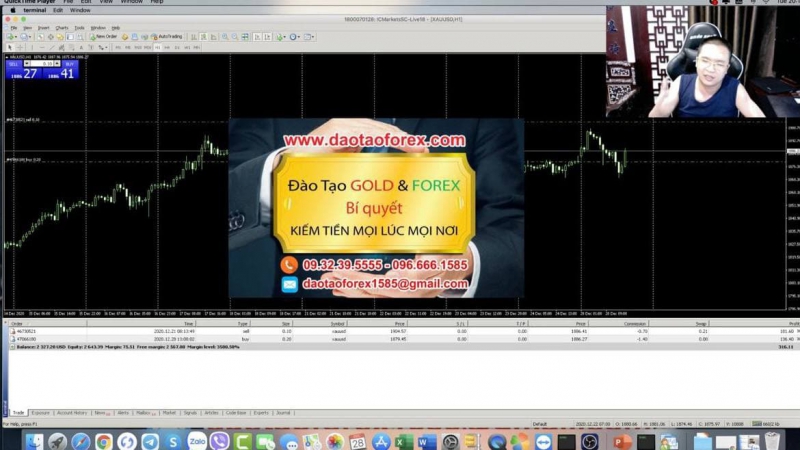 TƯ VẤN FOREX