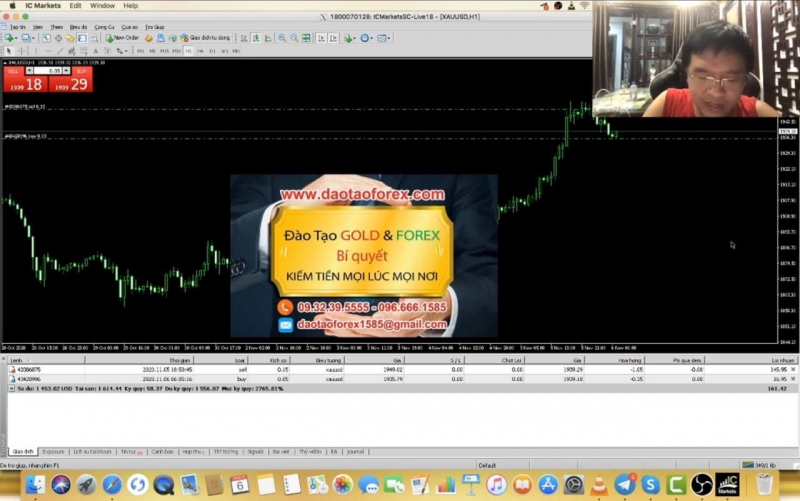 GIAO DỊCH FOREX KHÔNG ĐƯỢC LẤY GÌ MÀ CHỨNG MINH THỰC TẾ