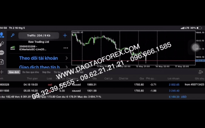 THẦY DẠY FOREX CAM KẾT THÌ CHỨNG MINH THỰC TẾ ĐI
