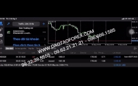 THẦY DẠY FOREX CAM KẾT THÌ CHỨNG MINH THỰC TẾ ĐI