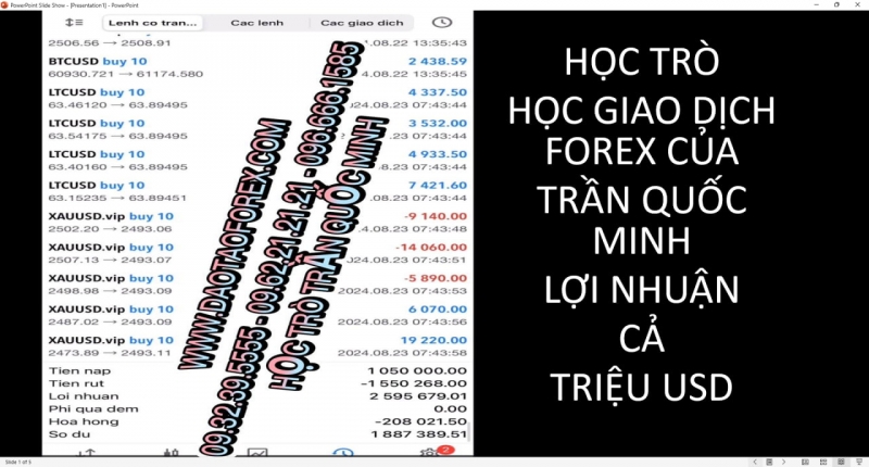 HỌC TRÒ HỌC GIAO DỊCH FOREX CỦA TRẦN QUỐC MINH LỢI NHUẬN CẢ TRIỆU USD